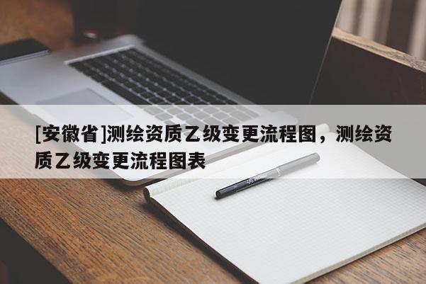 [安徽省]測(cè)繪資質(zhì)乙級(jí)變更流程圖，測(cè)繪資質(zhì)乙級(jí)變更流程圖表