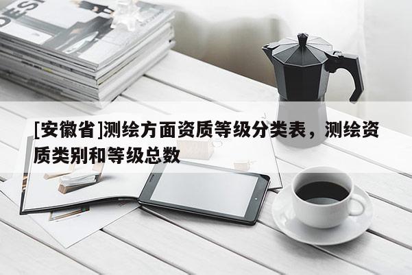 [安徽省]測繪方面資質(zhì)等級分類表，測繪資質(zhì)類別和等級總數(shù)