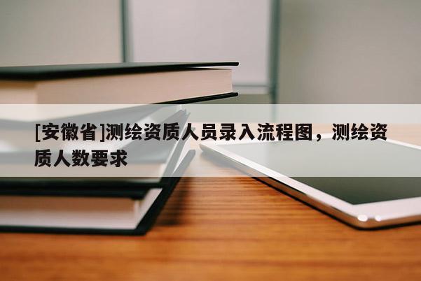[安徽省]測(cè)繪資質(zhì)人員錄入流程圖，測(cè)繪資質(zhì)人數(shù)要求